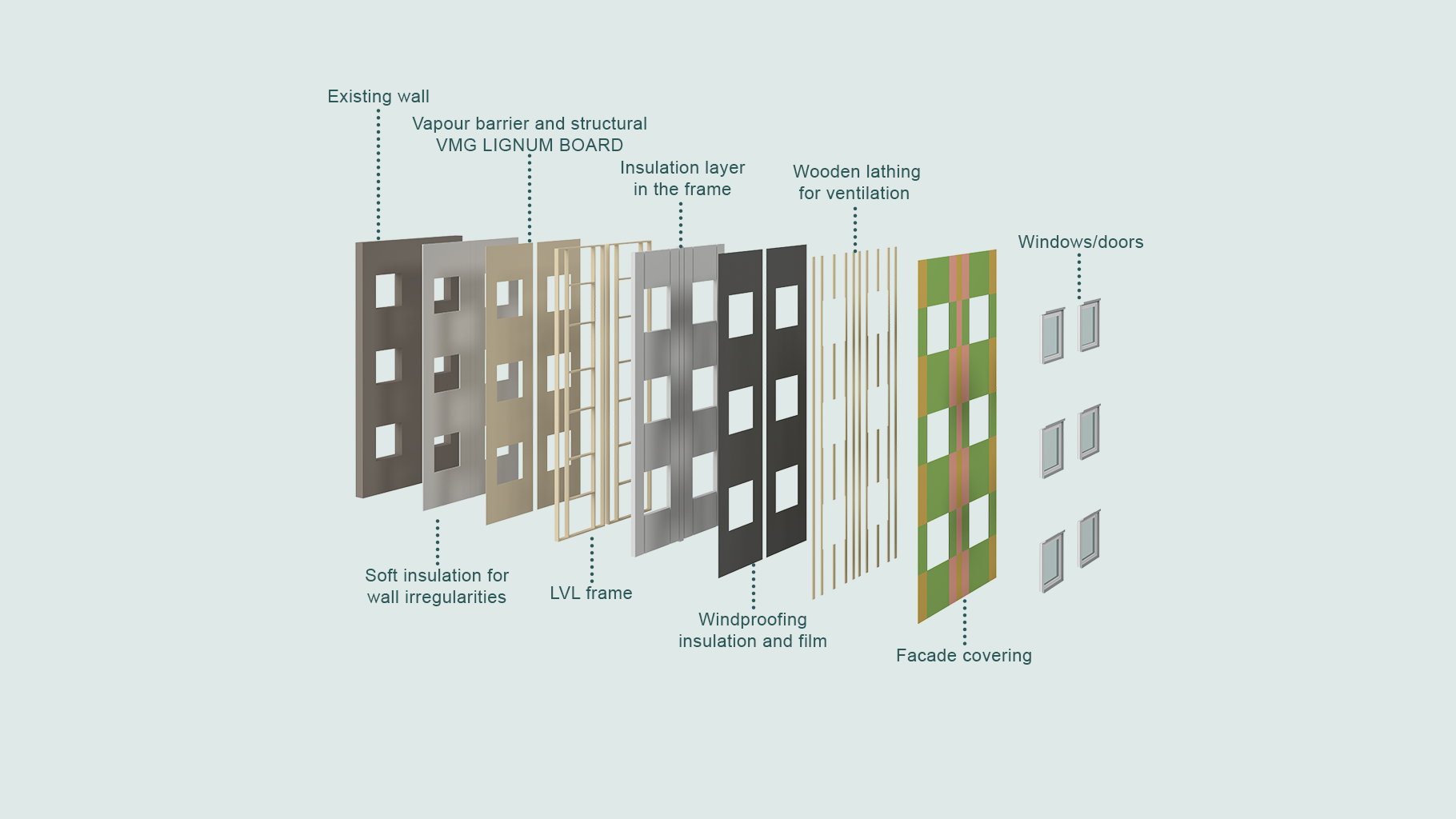 SCHEMA-SKYDINE_RENOVACIJA-5-aspect-ratio-1920-1080